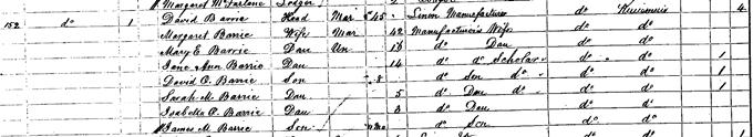 1861 Census record for J M Barrie