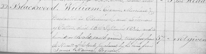 Death and burial entry for William Blackwood
