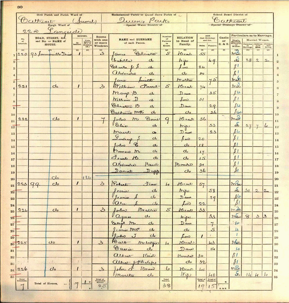 Image of 1911 census record showing the Cowie family living at 93 Sommerville Drive in Cathcart