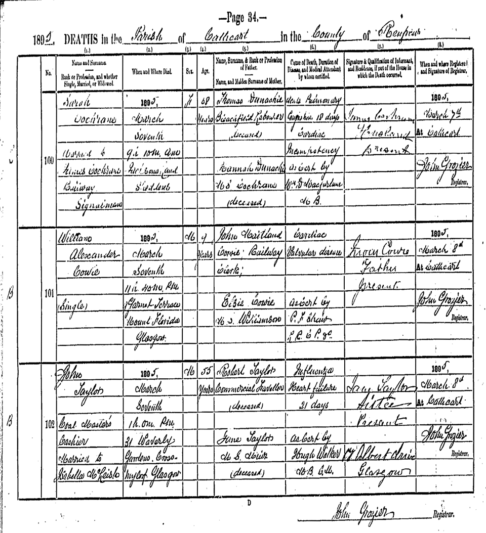 Image of Record of Death for William Alexander Cowie
