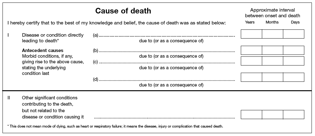 Extract from the Scottish medical certificate of cause of death (Form 11)