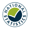 National Statistics publication for Scotland logo