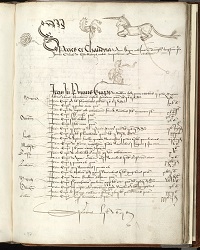 Itemised account book of royal household 1534/1535