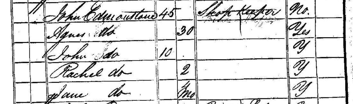 Census record of John Edmonstone, aged 45, living at James Court, Edinburgh,1841. Crown copyright, National Records of Scotland