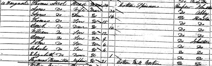 1851 Census record for William Arrol