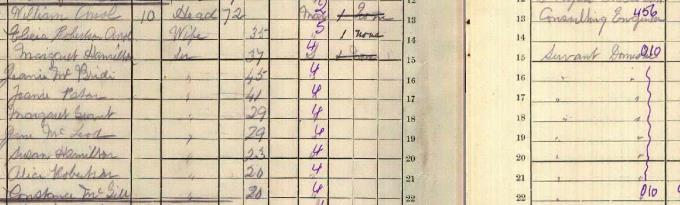 1911 Census record for Sir William Arrol