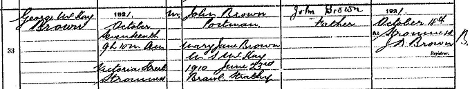Birth entry for George Mackay Brown