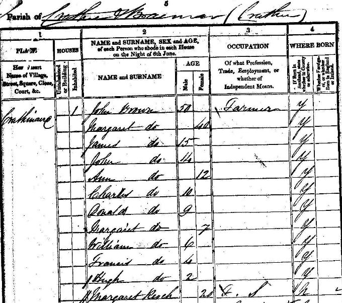 1841 Census record for John Brown