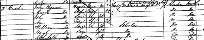 1851 Census record for John Brown