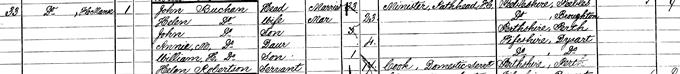1881 Census record for John Buchan
