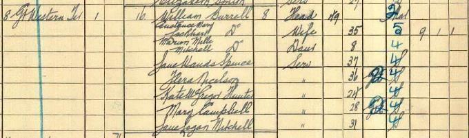 1911 Census record for William Burrell, part one