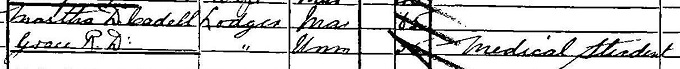 1891 Census record for Grace Cadell