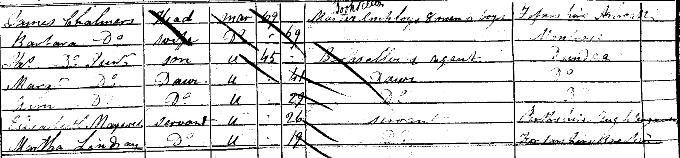 1851 Census record for James Chalmers