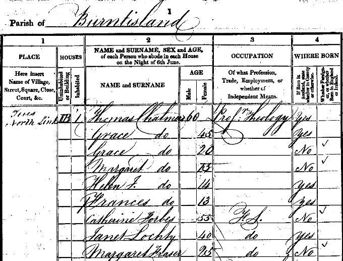 1841 Census record for Thomas Chalmers