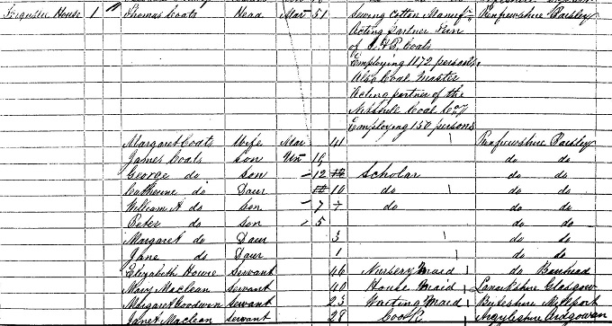 1861 Census record for George Coats