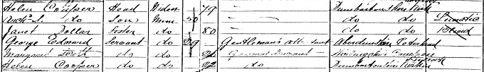 1881 Census record for Archibald Scott Couper