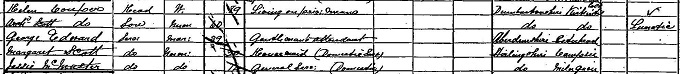 1891 Census record for Archibald Scott Couper