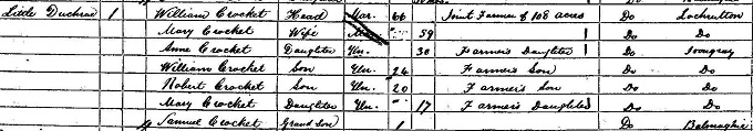1861 Census record for Samuel Crockett