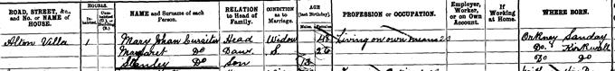 1901 Census record for Stanley Cursiter