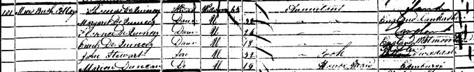 1851 Census record for Thomas De Quincey