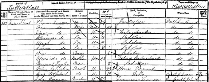 1851 Census record for James Dewar