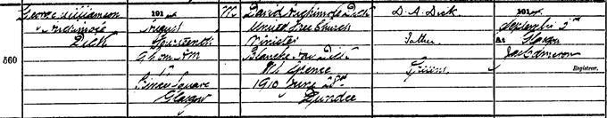 Birth entry for George Dick