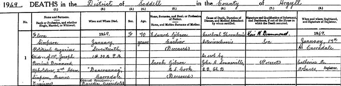 Death entry for Flora Drummond