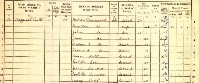 1911 Census record for Victoria Drummond, part 1