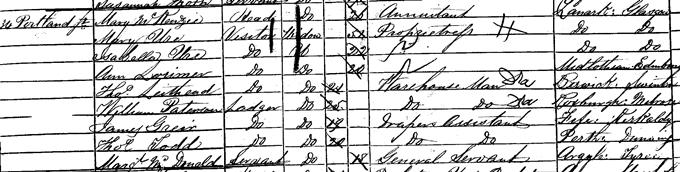 1851 Census record for Isabella Elder nee Ure