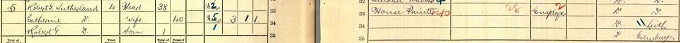 1911 Census record for Robert Garioch