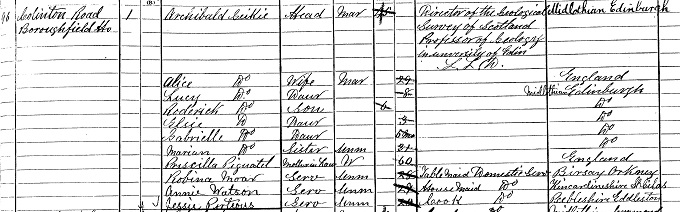 1881 Census return for Archibald Geikie