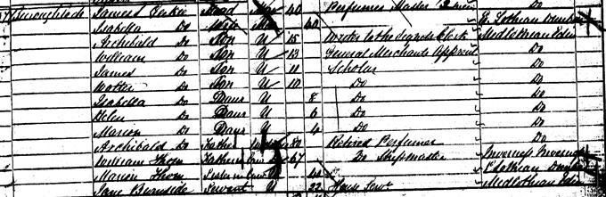 1851 Census record for James Geikie