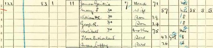 1911 Census record for Archibald Geikie, part 1