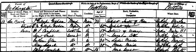1851 Census record for James Gillespie Graham