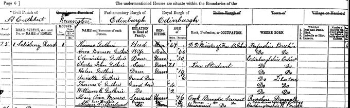 1871 Census record for Thomas Guthrie