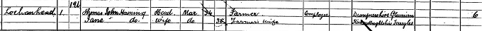 1901 Census record for Jane Haining, page 2