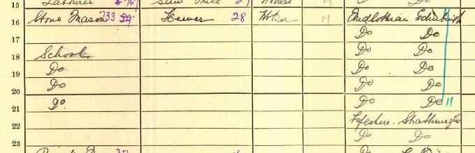 1911 Census record for Johnny Hill, part 2