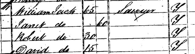 1841 Census record for David "Monterey" Jack