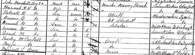 1881 Census record for Cosmo Gordon Lang