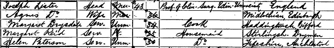 1871 Census record for Joseph Lister