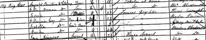 1851 Census record for William MacGillivray, page 64