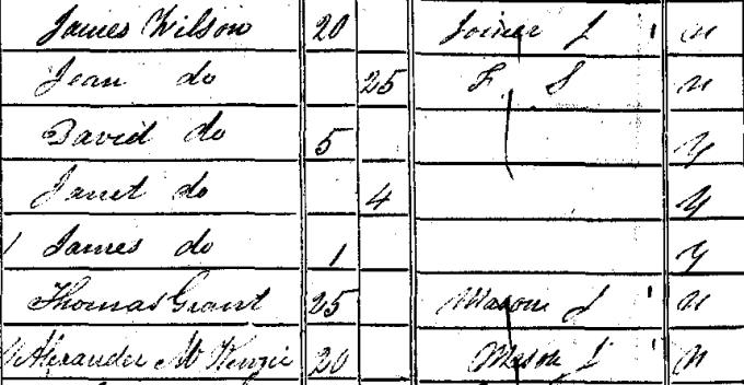 1841 Census record for Alexander Mackenzie