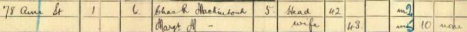 1911 Census record for Charles Rennie Mackintosh - page 14
