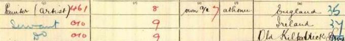 1911 Census record for Charles Rennie Mackintosh - page 17