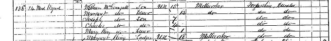 1861 Census record for William McGonagall, page 25