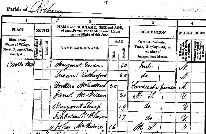 1841 Census record for Horatio McCulloch