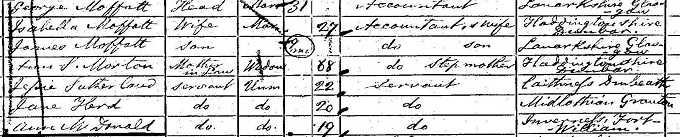 1871 Census record for James Moffatt
