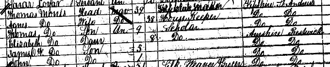 1861 Census record for Young Tom Morris