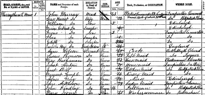1871 Census record for Flora Murray