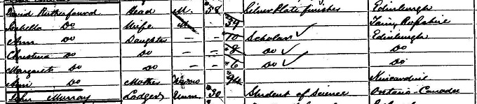1871 Census record for John Murray